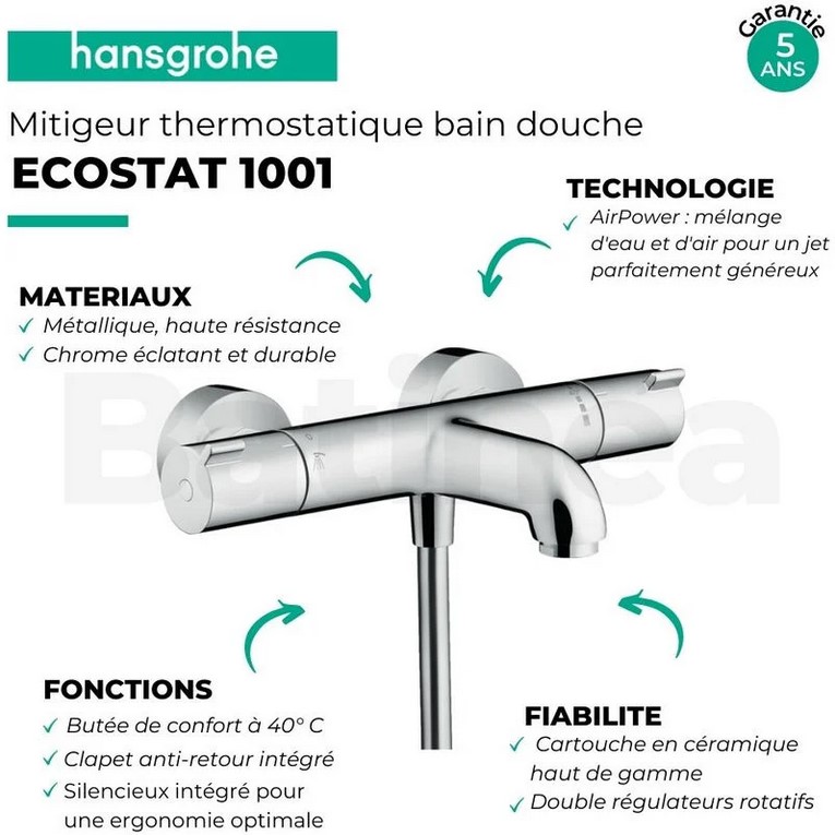 HANSGROHE Ensemble bain douche Vario avec mitigeur Ecostat 1001 pas cher - Robinet de baignoire Manomano 