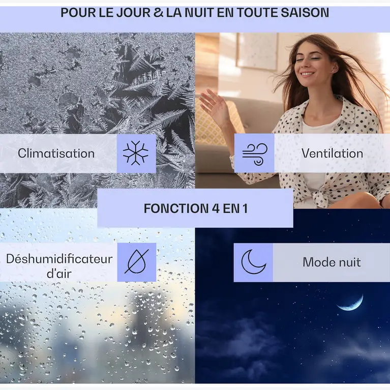 Climatiseur Mobile Silencieux KLARSTEIN 3.5 kW de 35 à 59 m² Blanc Classe A