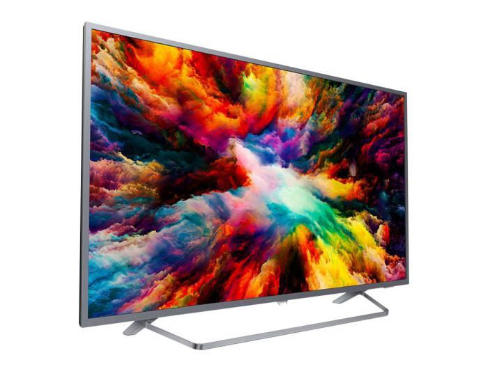 La TV Philips 65PUS7303 à 849 €