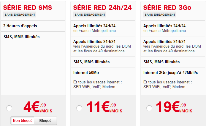 Forfait Red SFR
