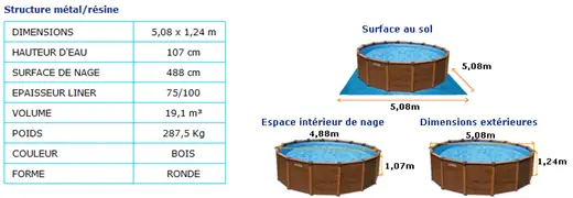 Promo Piscine Mania - 34% de réduction sur le Kit piscine Intex Sequoia de 5 mètres sur Piscine-mania.com