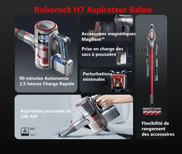 Roborock H7 Aspirateur à Main Aspirateur Balais sans fil OLED